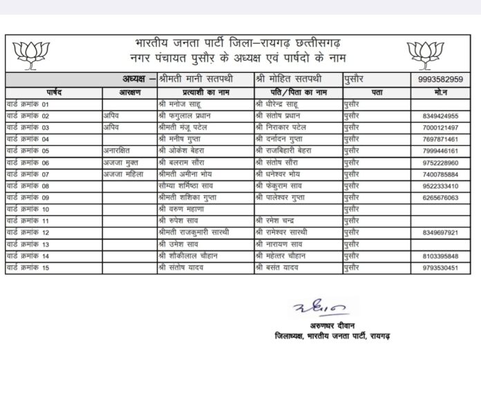 भाजपा ने जारी की नगर पंचायत पुसौर के अध्यक्ष एवं पार्षदों की सूची