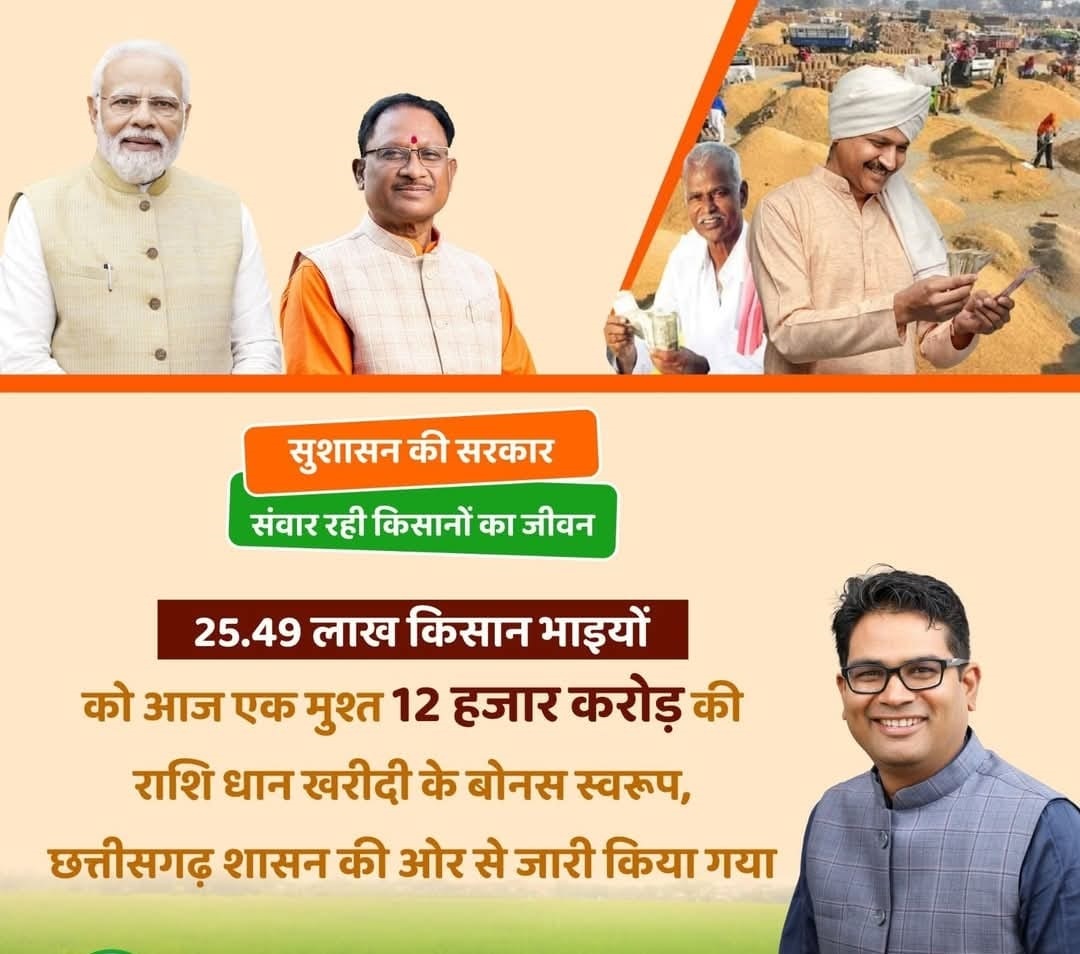 25.49 लाख किसानों के खाते में धान बोनस की 12 हजार करोड़ की राशि हस्तांतरित :-ओपी चौधरी