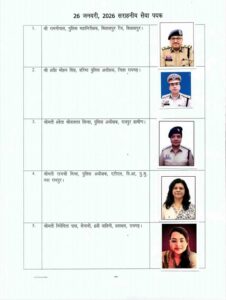 गणतंत्र दिवस 2026: छत्तीसगढ़ पुलिस के जांबाज़ों का हुआ राष्ट्रीय सम्मान