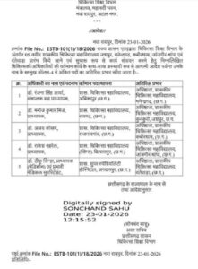 राज्य सरकार का बड़ा फैसला, पांच नए मेडिकल कॉलेजों को मिले डीन, आदेश जारी