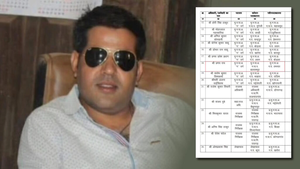 वायरल ऑडियो के बाद गिरी कुर्सी… विवादों में घिरे CMO का अचानक तबादला, मचा हड़कंप