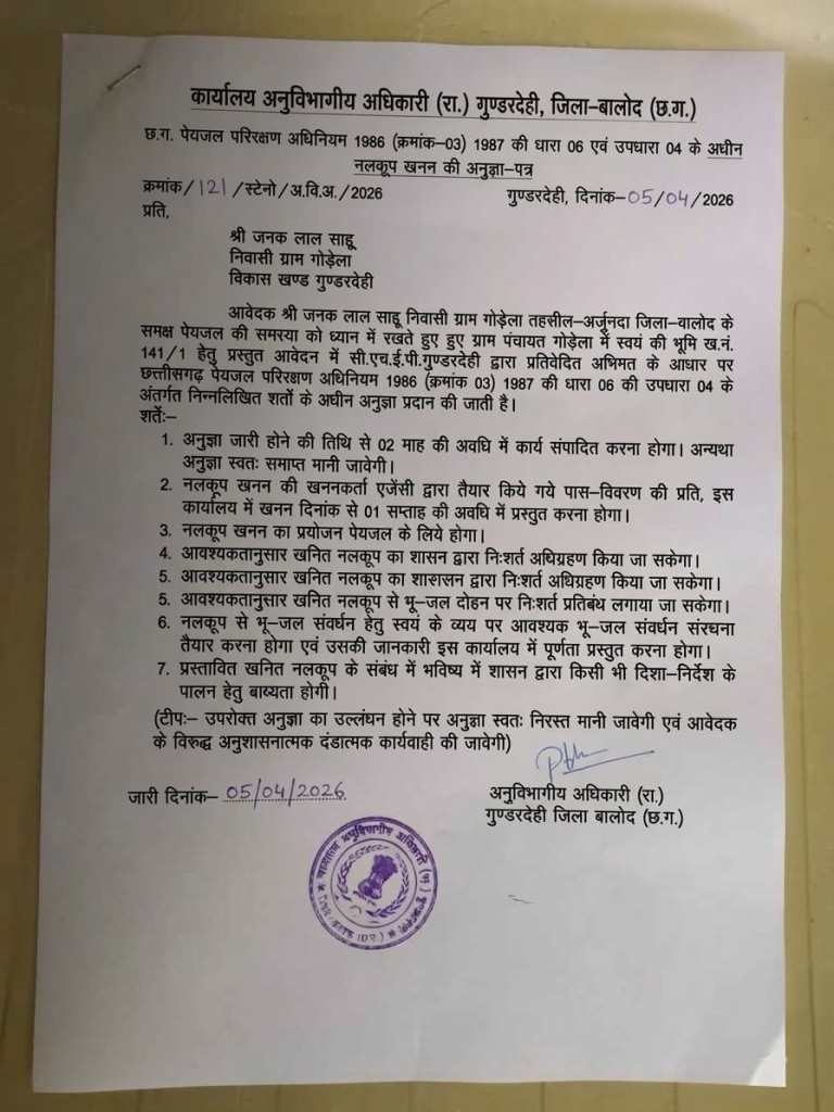 बालोद: SDM के नाम पर खेला बड़ा खेल! फर्जी लेटर से बोर खनन, खुलासा होते ही मचा हड़कंप