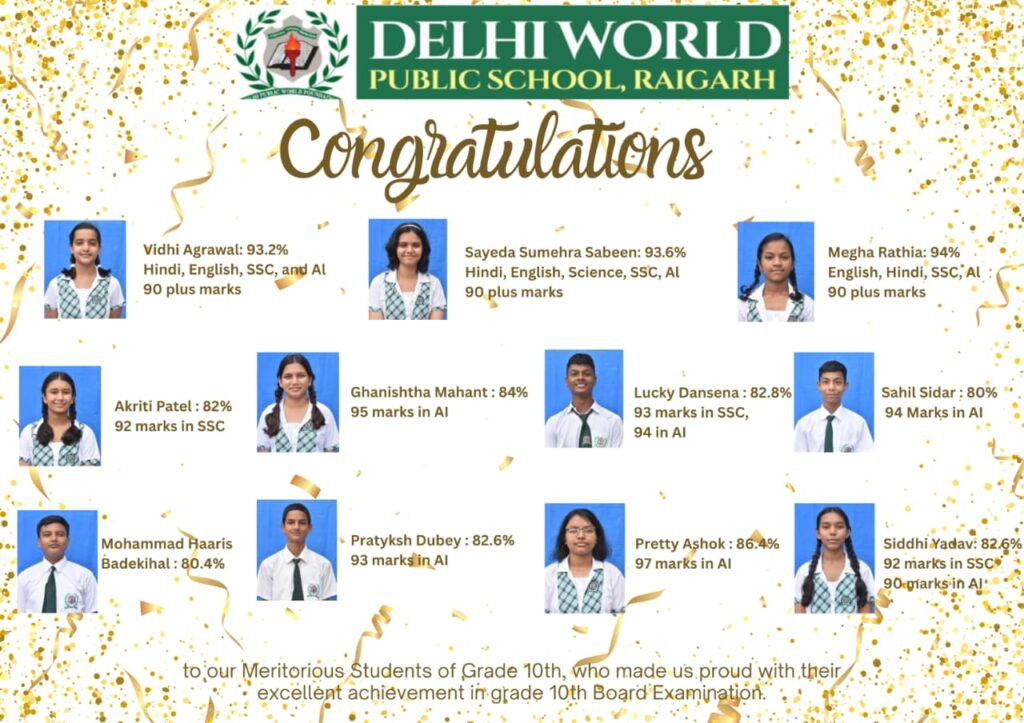 दिल्ली वर्ल्ड पब्लिक स्कूल, रायगढ़ के छात्रों का शानदार प्रदर्शन, सीबीएसई कक्षा 10 में शत-प्रतिशत परिणाम