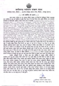 केलो नदी पर मंडराया एक और संकट: सिंघल स्टील के नए ग्रीनफील्ड प्लांट की स्थापना की तैयारी, 6 जुलाई को होगी जन सुनवाई