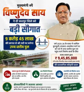’मुख्यमंत्री विष्णुदेव साय की बड़ी सौगात’: जशपुर में श्री नदी पर बनेगा उच्च स्तरीय पुल, तीन राज्यों की कनेक्टिविटी होगी मजबूत