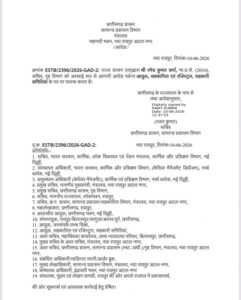 IAS रमेश कुमार को मिली नई जिम्मेदारी,  सहकारिता एवं रजिस्ट्रार विभाग के बने कमिश्नर, आदेश जारी