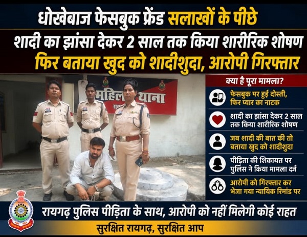 Raigarh News: धोखेबाज फेसबुक फ्रेंड पहुंचा सलाखों के पीछे; शादी का झांसा देकर 2 साल तक किया शारीरिक शोषण, फिर बताया खुद को शादीशुदा, आरोपी गिरफ्तार 