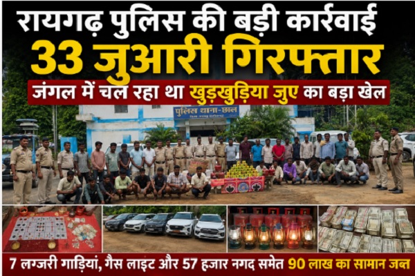 Raigarh News: रायगढ़ पुलिस की बड़ी कार्रवाई, 33 जुआरी गिरफ्तार, जंगल में चल रहा था खुडखुडिया जुए का बड़ा खेल, 7 लग्जरी गाड़ियां, गैस लाइट और 57 हजार नगद समेत 90 लाख का सामान जब्त