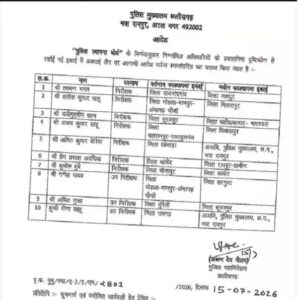 छत्तीसगढ़ पुलिस विभाग में बड़ा प्रशासनिक फेरबदल, 10 अधिकारियों का तबादला