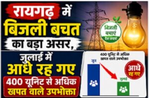 रायगढ़ में बिजली बचत का बड़ा असर, जुलाई में आधे रह गए 400 यूनिट से अधिक खपत वाले उपभोक्ता