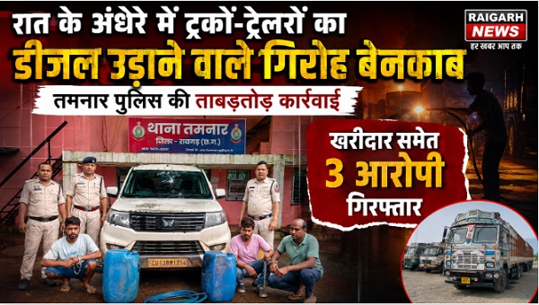Raigarh News: रात के अंधेरे में ट्रकों-ट्रेलरों का डीजल उड़ाने वाले गिरोह बेनकाब, तमनार पुलिस की ताबड़तोड़ कार्रवाई, खरीदार समेत 3 आरोपी गिरफ्तार