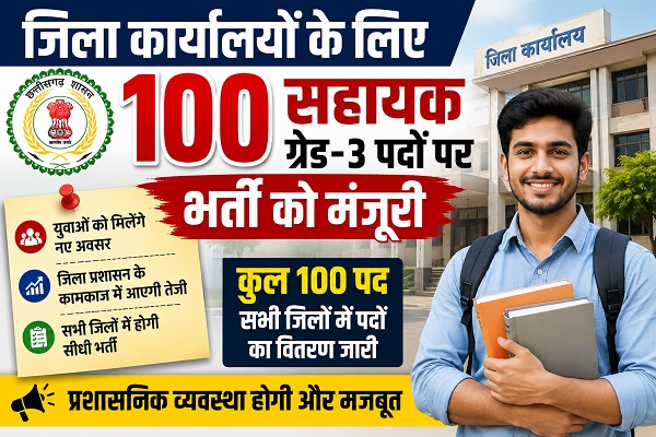 जिला कार्यालयों में सहायक ग्रेड-3 के 100 पदों पर होगी सीधी भर्ती, रायगढ़ को भी मिले 3 पद