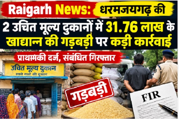 Raigarh News: धरमजयगढ़ की 2 उचित मूल्य दुकानों में 31.76 लाख के खाद्यान्न की गड़बड़ी पर कड़ी कार्रवाई, प्राथमिकी दर्ज, संबंधित गिरफ्तार