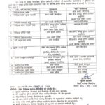 सारंगढ़-बिलाईगढ़ पुलिस में बड़ा प्रशासनिक फेरबदल: एसपी सुनील शर्मा ने कई थाना और चौकी प्रभारियों के किए तबादले