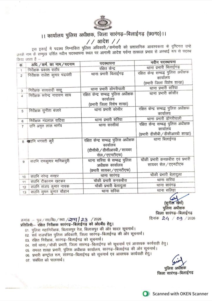 सारंगढ़-बिलाईगढ़ पुलिस में बड़ा प्रशासनिक फेरबदल: एसपी सुनील शर्मा ने कई थाना और चौकी प्रभारियों के किए तबादले