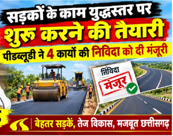 सड़कों के काम युद्धस्तर पर शुरू करने की तैयारी, पीडब्लूडी ने रायगढ़ जिले में 4 कार्यों की निविदा को दी मंजूरी, 145.28 करोड़ की लागत से होंगे सड़कों के उन्नयन