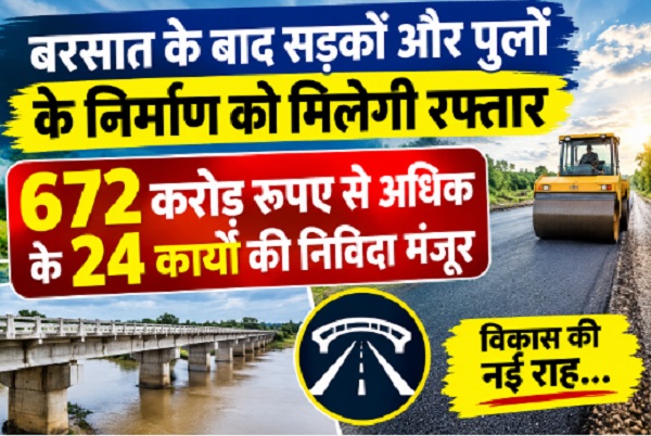 बरसात के बाद सड़कों और पुलों के निर्माण को मिलेगी रफ्तार, 672 करोड़ रुपए से अधिक के 24 कार्यों की निविदा मंजूर