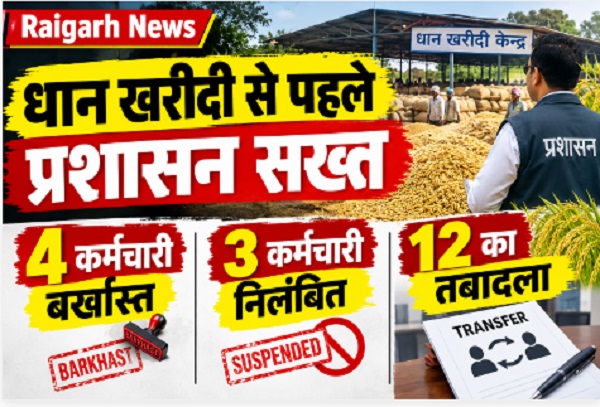 Raigarh News: धान खरीदी से पहले प्रशासन सख्त, 4 कर्मचारी बर्खास्त और 3 निलंबित, 12 का तबादला
