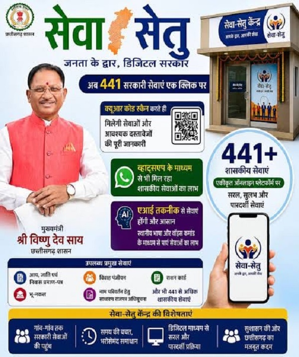 सेवा सेतु पोर्टल से आसान हुई शासकीय सेवाओं तक पहुंच, शिक्षक आकाश कुमार बारीक को मिली राहत