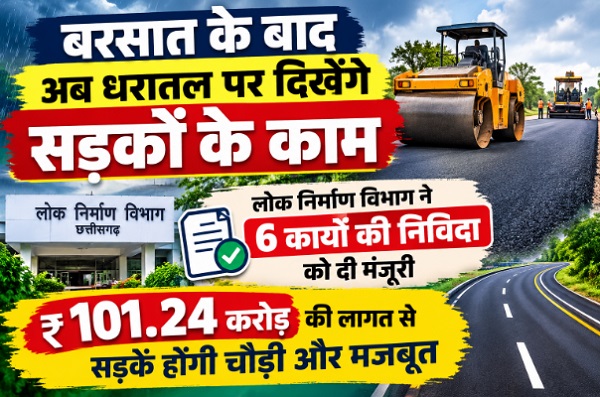 बरसात के बाद अब धरातल पर दिखेंगे सड़कों के काम, लोक निर्माण विभाग ने 6 कार्यों की निविदा को दी मंजूरी, 101.24 करोड़ की लागत से सड़कें होंगी चौड़ी और मजबूत